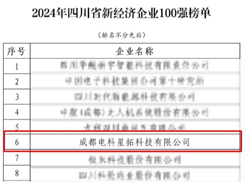 1737552749380909.jpg 电科lewin乐玩荣膺“2024年四川省新经济企业”100强榜单.jpg